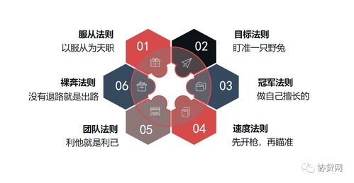 企業(yè)管理人員必看 從控制到賦能，重塑管理新思維